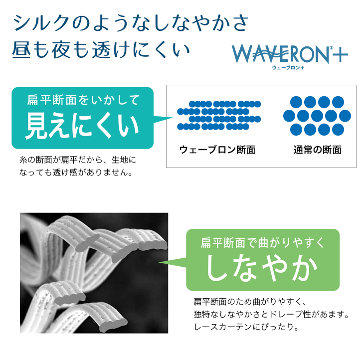 楽天市場】【4000円OFFクーポン配布】レースカーテン シルキー