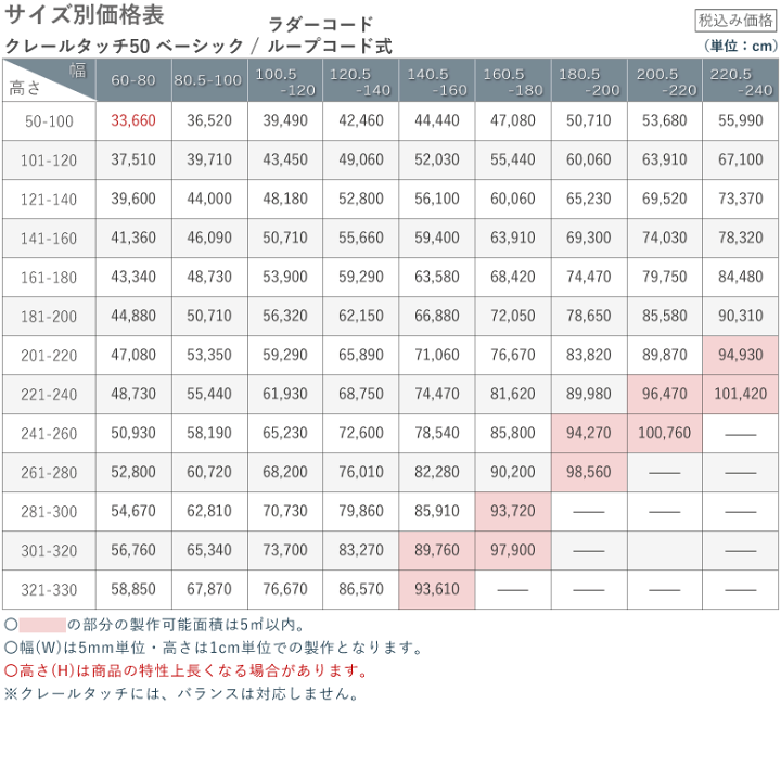 Nichibei ブラウン アルミブラインド 標準サイズ ニチベイ アルミブラインド クオラ50F・50・35F・35 標準タイプ