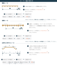 測り方-幅