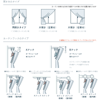 開き方フックのタイプ