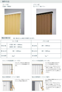 操作方法