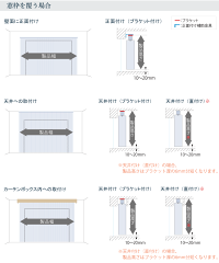 サイズ