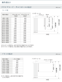 操作部長さ
