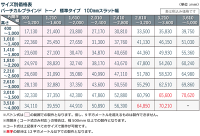 トーノ/価格表