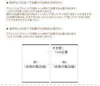 測り方