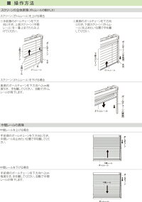 操作方法