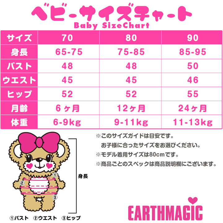 アースマジックベビー EARTHMAGIC BABY シルエットマフィー総柄