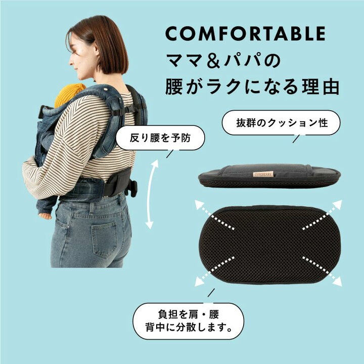 楽天市場】キューズベリー 腰パッド NICO用 腰当て 腰 サポーター 