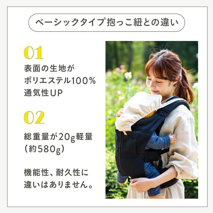 楽天市場】母の日 早割 【スヌーピーコラボ】抱っこ紐 NICO おしゃれ  