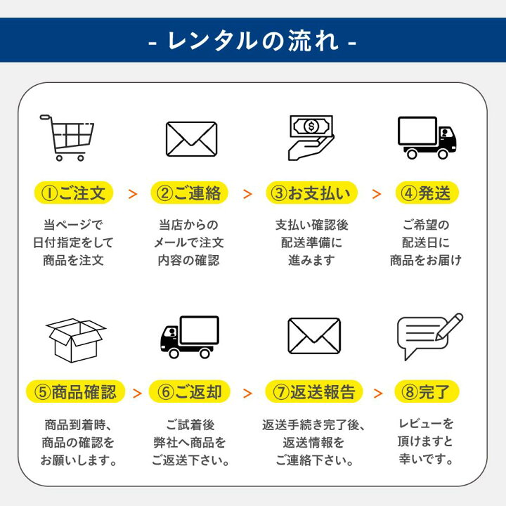 楽天市場】【抱っこ紐試着レンタル】2泊3日 キューズベリー 抱っこ紐 