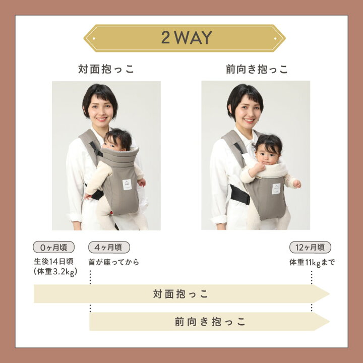 楽天市場】【アウトレット 訳あり】抱っこ紐 抱っこひも だっこひも CUSE BERRY ZERO抱っこ紐