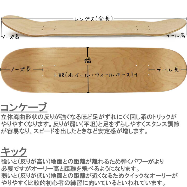 楽天市場】10.125インチ ドッグタウン スケボー デッキ オールド 