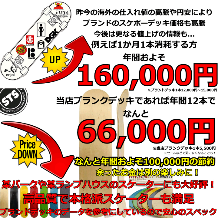 楽天市場】クーポン使用でもっとお得に！ スケボー ブランク