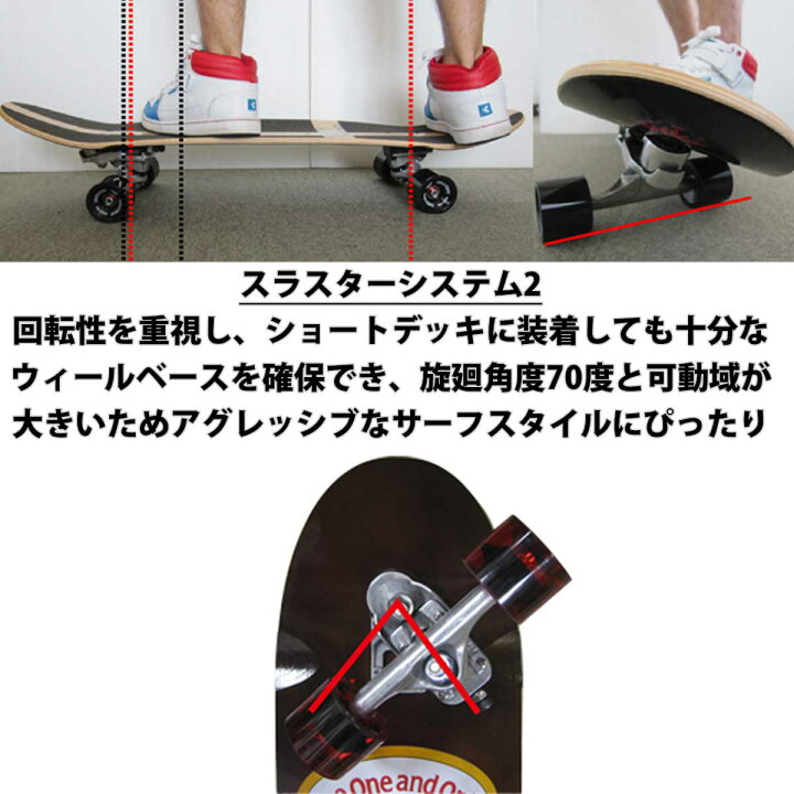 楽天市場】サーフスケート 9.25インチ グリズリーxTH2 スケボー  