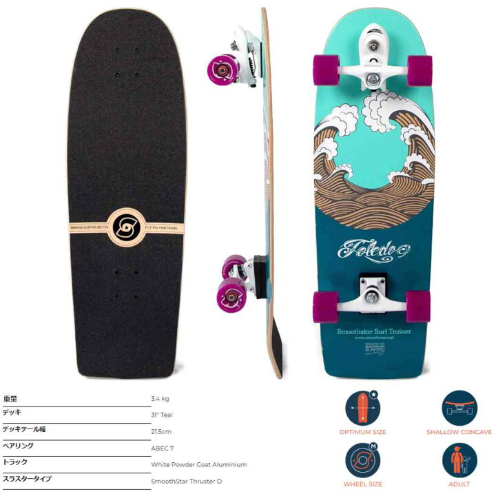 楽天市場】Smoothstar 31.5 Holy Toledo THD スムーススター サーフ 