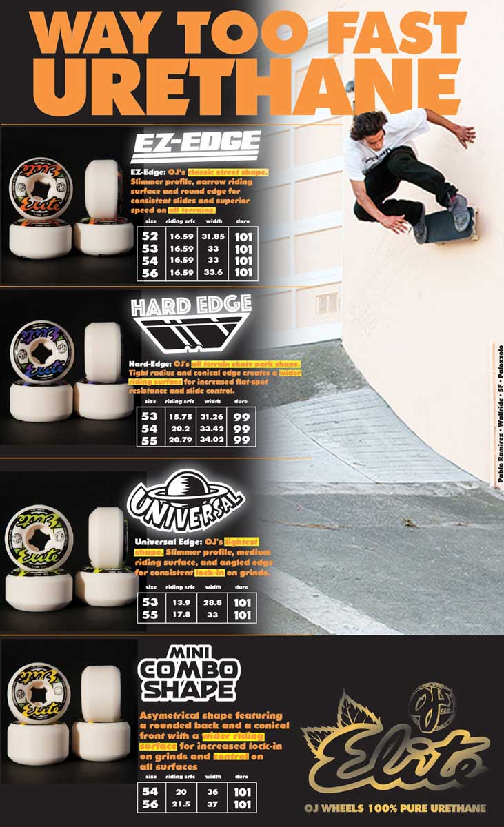 OJ スケボー スケート ウィール 53mm 101A チームライン オリジナル ハードライン ホワイト Team Line Original  Hardline Skateboard Wheels スケボー スケート ウィール スケートボード 高品質ウレタン素材 人気ブランド ハード タイヤ  