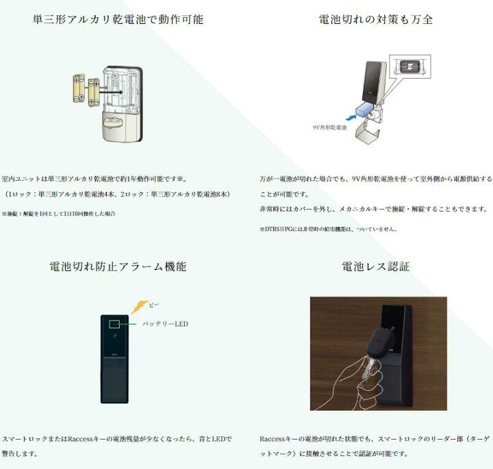 楽天市場】MIWA スマートロック DTRS3 smart インターネット接続パック 