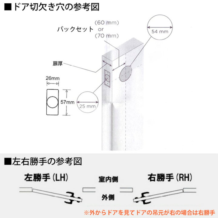 楽天市場】Kwikset コモンウェルス CHL 720 レバーハンドル空錠 施錠 