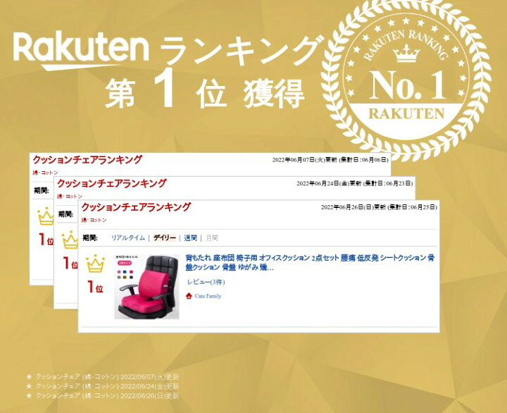 楽天市場】背もたれ 座布団 椅子用 オフィスクッション 2点セット 腰痛 低反発 シートクッション 骨盤クッション 骨盤 ゆがみ 矯正 グッズ 椅子用 厚め 疲れない いす用 椅子用クッション 座椅子 骨盤サポート 運転 オフィスチェア 座り心地抜群 四季適用 オールシーズン ... 楽天市場】背もたれ 座布団 椅子用 オフィスクッション 2点セット 腰痛 低反発 シートクッション 骨盤クッション 骨盤 ゆがみ 矯正 グッズ 椅子用 厚め 疲れない いす用 椅子用クッション 座椅子 骨盤サポート 運転 オフィスチェア 座り心地抜群 四季適用 オールシーズン ...