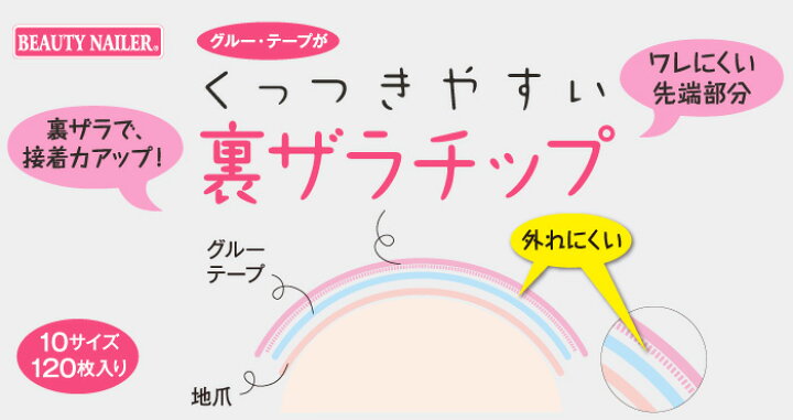 楽天市場】裏ザラチップ URA-2 : Cutie Nail 楽天市場】裏ザラチップ URA-2 : Cutie Nail