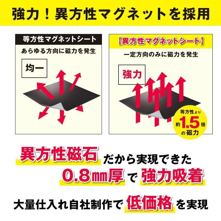 喫煙目的店 マグネット 磁石 強力 改正健康増進法 中国語 韓国語 英語 UVカットラミネート 送料無料 カッティングシールJAPAN ペット用 ステッカー☆送料無料 猛犬注意ステッカー小サイズ 注意喚起 ペット 6cm×7.5cm