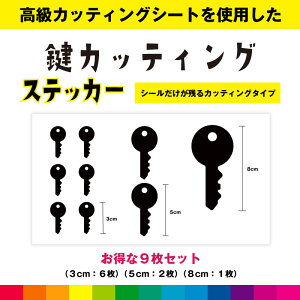  JM  JbeBO Zbg V[ XebJ[ pi DIY JMV[ L[   ֗ CeA Vv fJ[  ό i