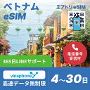 ベトナムeSIM vinaphone 高速 データ 無制限 4G LTE 【 4日 5日 6日 7日 8日 9日 10日 11日 12日 13日 14日 15日~30日…