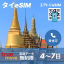 タイeSIM true 高速 データ 無制限 5G 4G esim 【4日 5日 6日 7日 24時間 〜 時間 データ無制限 】 eSIM タイ イーシ…