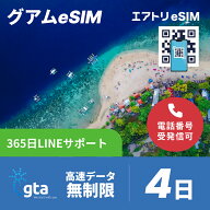 グアムeSIM データ無制限 高速データ通信 通話可能 GTA esim 4日 3泊4日 96時間 データ 無制限 esim グア…