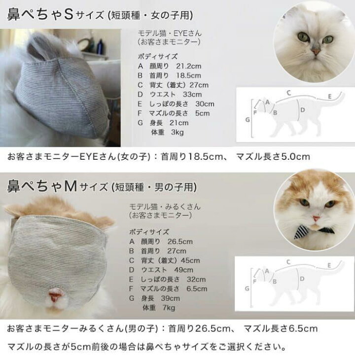 楽天市場 Bsテレ東で紹介 爪切り補助具 もふもふマスク 猫 マスク 猫用品の通販nekozuki ねこずき