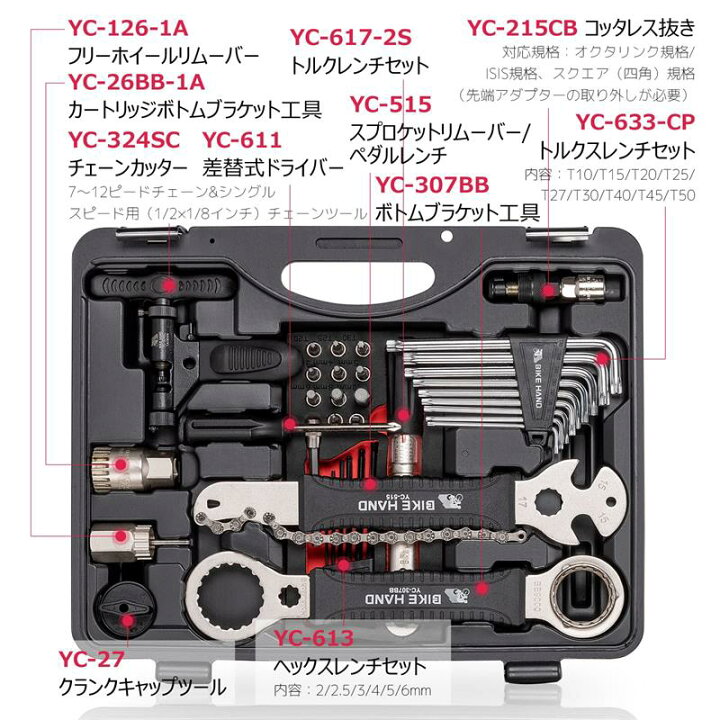 楽天市場】【土日祝もあす楽】【トルクレンチセット付】自転車 工具 