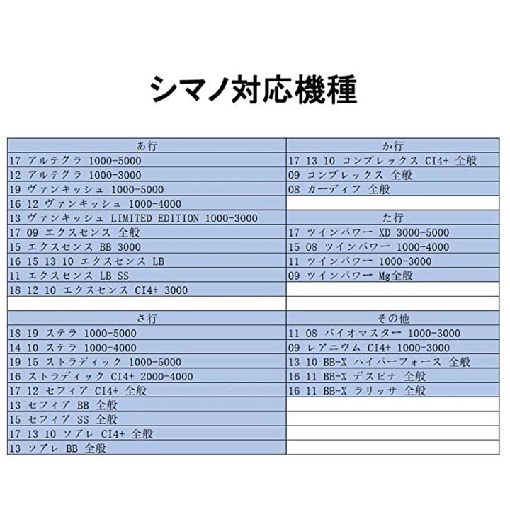 楽天市場 シマノ リールハンドル リールパーツ ハンドル ウィング型 カーボン ダブルハンドル 釣り エギング最適 115mm ルアー シーバス バス釣り 釣り具店 C D