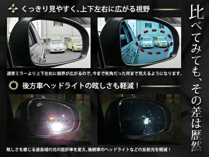 楽天市場】広角ブルーミラー ステップワゴン(スパーダ含む) RK1/RK2  