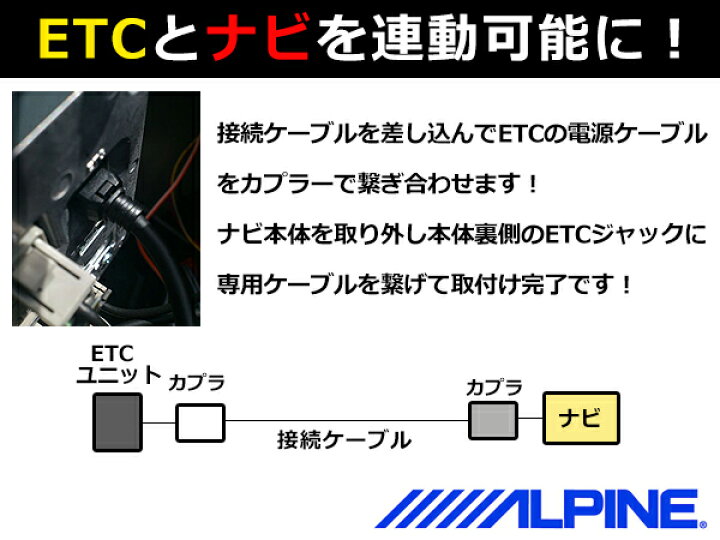 楽天市場】メール便送料無料 ETC接続ハーネス アルパイン X900・X800 