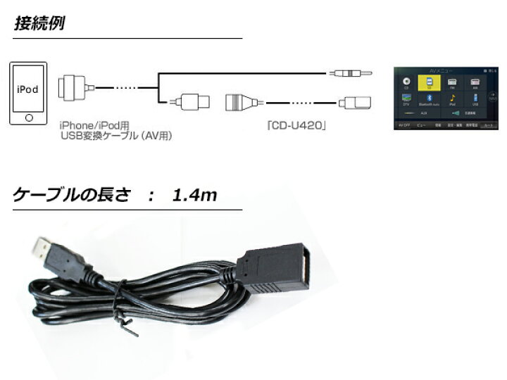 楽天市場】メール便送料無料 USB接続ハーネス カロッツェリア 楽ナビ 