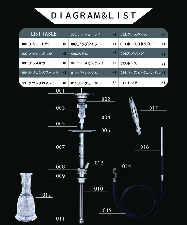 楽天市場】［送料無料］CyberChill サイバーチル Elixier Shisha 