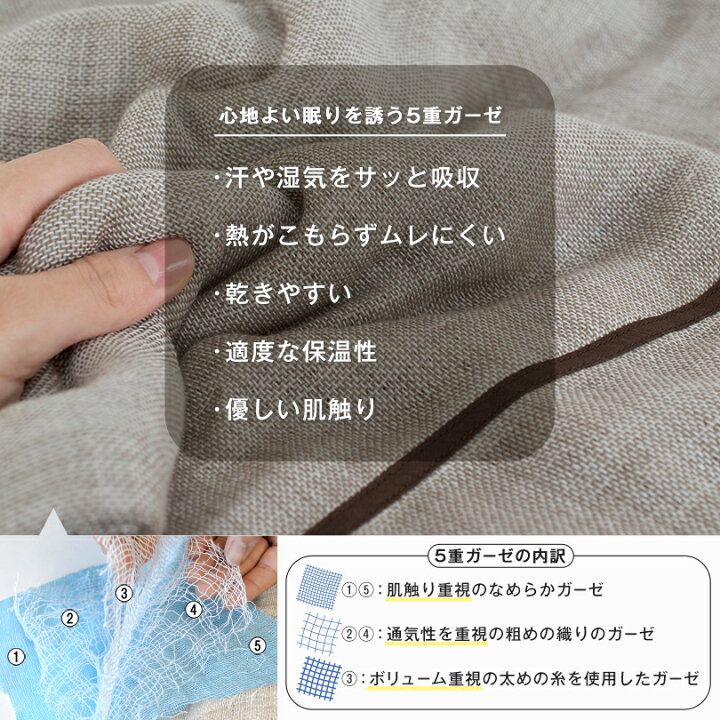 楽天市場】【21％OFFセール】ガーゼケット 今治 シングル 5重ガーゼ 