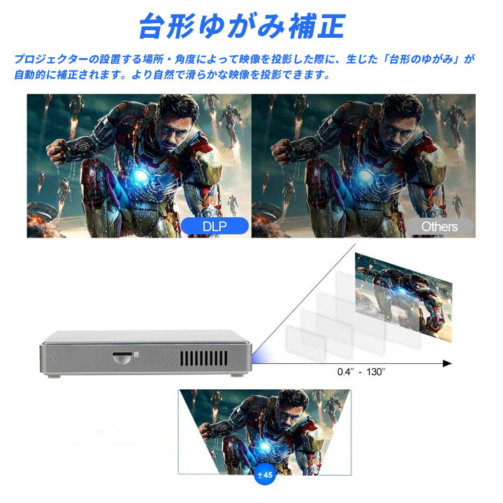 楽天市場】PTVDISPLAY 小型 プロジェクター 1080P フルHD対応 
