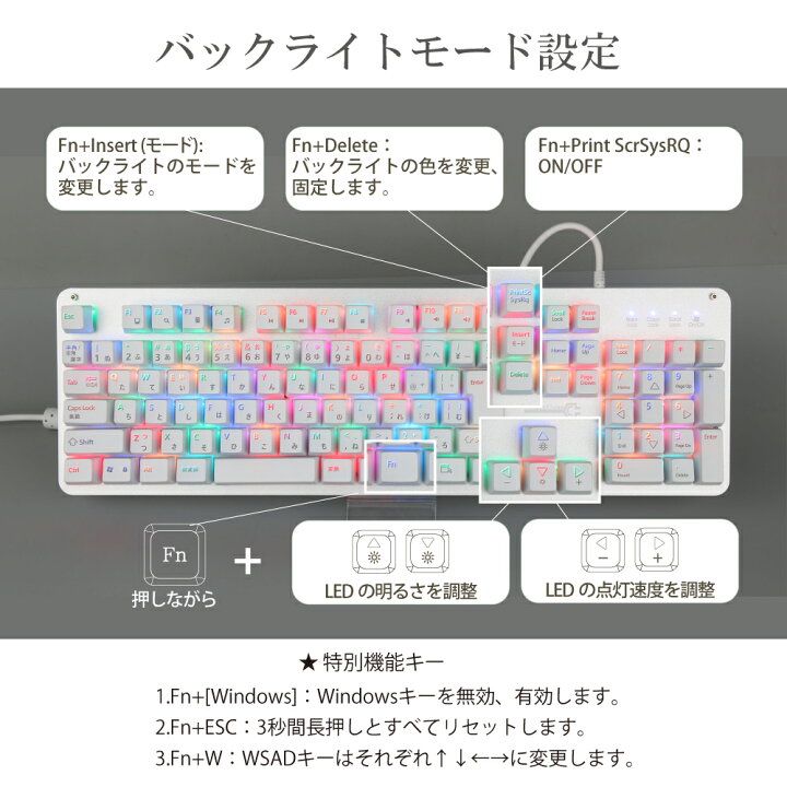 楽天市場】【お買い物マラソン ポイント5倍】 Cyberplugs NASRシリーズ 