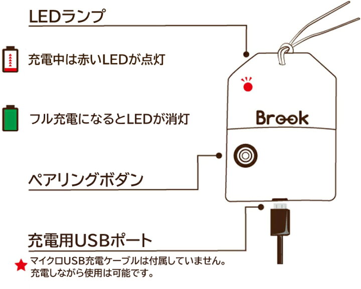 楽天市場 ネコポス 送料込 ポケットアミュレット Pocket Amulet ポケモン Go 用 ポケットオートキャッチ Ios13 最新 バージョン対応 ポケモンgoプラス ポケモンgo Plus互換 ポケットオートキャッチ2 日本語説明書幸せ守り お守りpoket Monster Cyberplugs Cyberplugs
