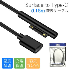 Surface Pro USB-C[dP[u 15V 45WPD[dΉ(0.2m) }[dP[u TYPE-C Surface Go1/2 Surface Laptop 1/2/3/4 Book Surface Pro 7/6/5/4/3/X^ubgΉ@Cyberplugs
