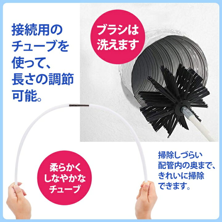 楽天市場】【送料無料】 煙突掃除キット 煙突ブラシ 薪ストーブ 掃除 