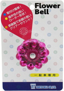 ] x x VeBTCN y t[x 22.2mmp sN x