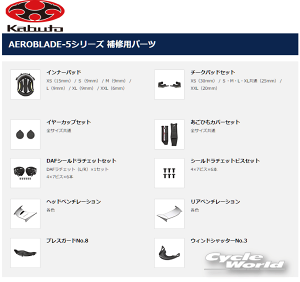 yOGK KABUTOzAEROBLADE-5@`[NpbhZbg@@GAu[h5@-5@Ci@IvVp[c@Cpp[c@J@wbg@yʁ@y@I[W[P[Jug@AEROBLADE5yoCNp