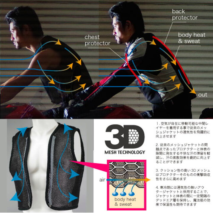 ☆【KOMINE】JK-078 3DメッシュライニングベストJK-078 3D Mesh Lining Vest【バイク用品】 バイク 用品専門店サイクルワールド