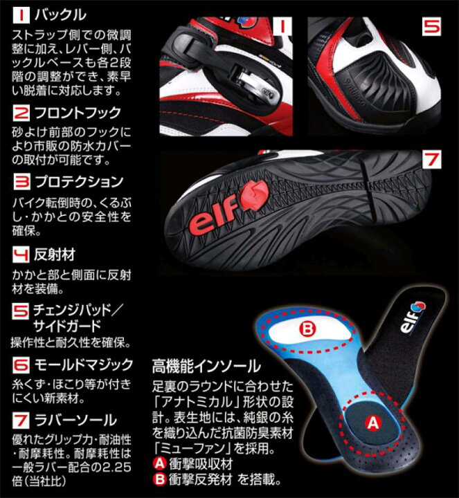 楽天市場】☆【あす楽対応】【elf 】エルフシューズ EL014 シンテーゼ  