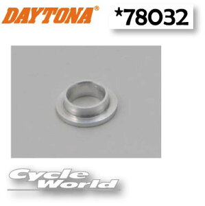 yDAYTONAz}`o[z_[p@ko[ObV[@M10-M8l(78032)@ irAX}[gtHAETCA[_[AVK[\PbgAhNz_[AXCb`j̎t fCg