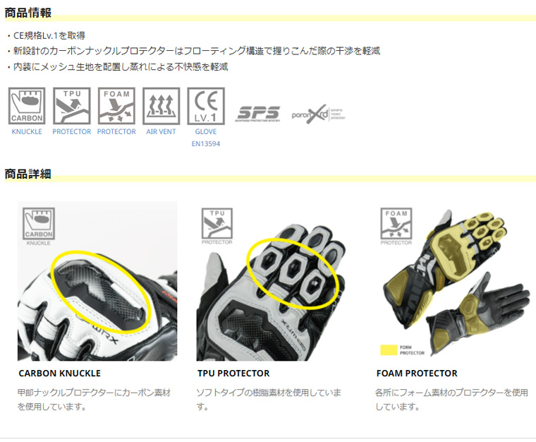 楽天市場】☆正規品【RSタイチ】新商品 NXT056 GP-WRX レーシング