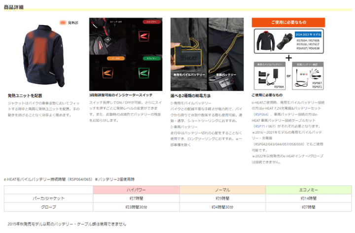 RSタイチ(RS TAICHI) バイク 秋冬 電熱 モバイルバッテリー接続 RSタイチ(RS TAICHI) バイク 秋冬 電熱 モバイルバッテリー接続