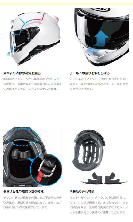 楽天市場】☆ * 正規品【HJC】HJH247 | i71 ソリッド フル